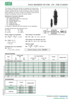 NUMATICS STB CATALOG STBN, STB, STBB SERIES: SHOCK ABSORBERS FOR SERIES CYLINDERS